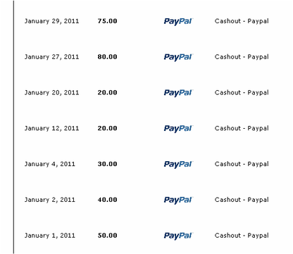 rewards1,gpt,get paid to,January earnings for rewards1,refer,earn,surveys,free cash
