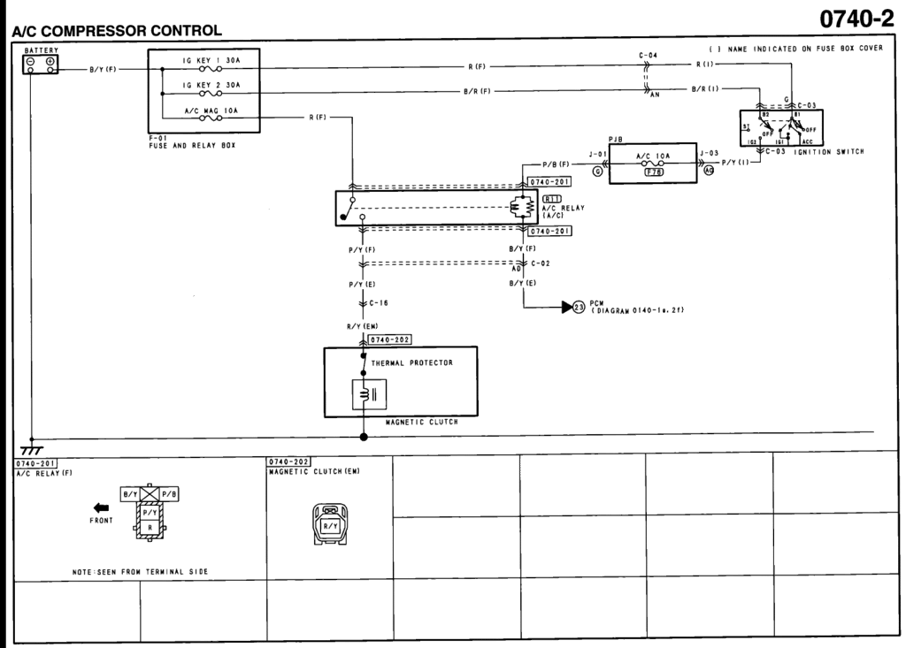 accompressorcontrol.gif