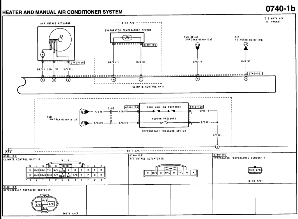 heaterandmanualacsystem2.gif